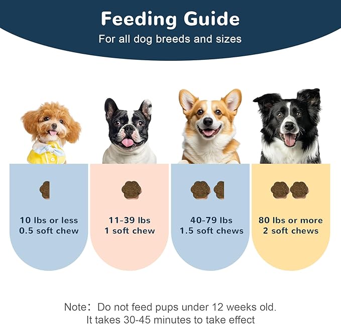 Melatonin for Dogs, Calming Chews for Dogs for Sleep Aid, Fireworks, Storms, Thunder, Barking, Separation, Dog Calming Chews with Valerian Root & L-Theanine, 200 Count