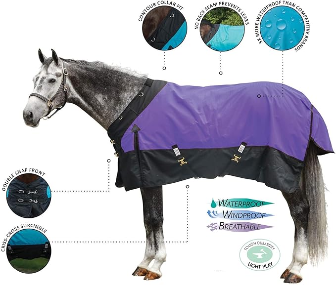 STORM SHIELD Classic II Surcingle Horse Turnout Blanket | Contour Collar | Horse Blankets for Winter Waterproof | 1200D Ripstop Durability | Winter Horse Blanket