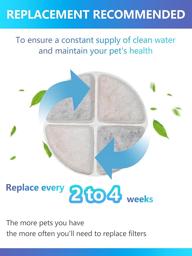 6 Pack Cat Water Fountain Filters Compatible with Automatic Pet Water Fountain for Cats Indoor, 3.3' Round Cat Fountains Filter Replacement for Drinking Dispenser Bowl