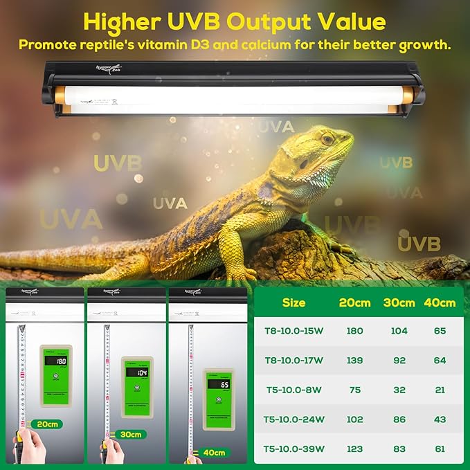 T5 UVB Reptile Light Fixture HO UVB Bulb Lighting Combo Kit, 10.0 UVB Light for Reptiles Terrarium Hood with 8W Reptile Light Bar UVA UVB Desert Lamp for Bearded Dragon Turtle Tank, 12 Inch
