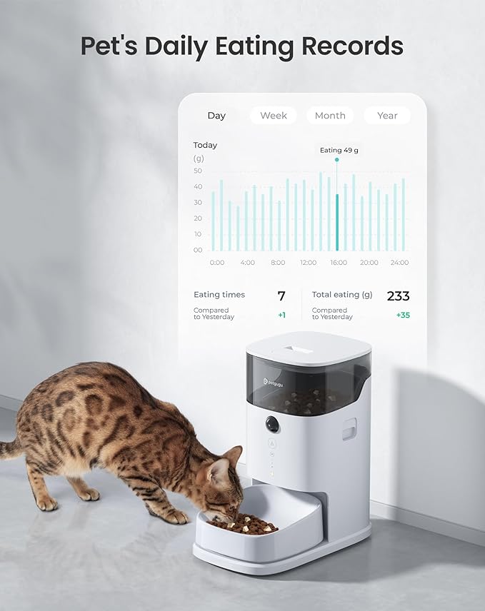 PF2 Smart Automatic Cat Feeder 3.5L WiFi Pet Feeder with Camera & Voice Call App Control Data Monitoring Timed Feeding Freshness Preservation Easy-to-Clean Ceramic Bowl – for Cats & Small Dogs