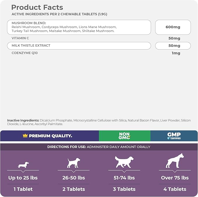 Mushroom Complex for Dogs - 120 Chewable Tablets - Turkey Tail Mushroom - Immune, Joint, Digestive, and Liver Support with Milk Thistle