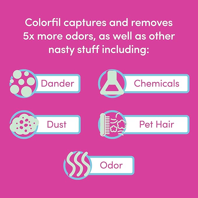 Colorfil 12x12x1 Air Filter (4-Pack) | Made in the USA | Color Changing | Remove Cat and Dog Odor | MERV 8 for Pet Hair Dander and Dust | 11.75"x11.75"x0.75" Exact Size