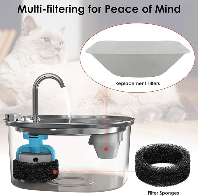 24 Pcs Cat Water Fountain Filters Replacement for 108oz/3.2L & 84oz/2.5L Pet Water Fountain,Including 12 Pcs Filter & 12 Pcs Sponges