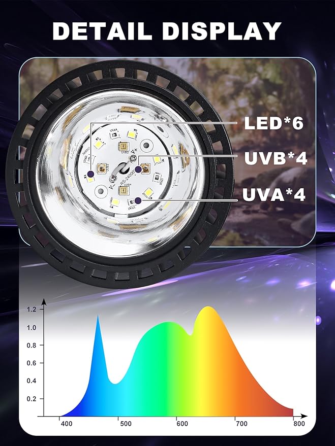 LED UVB Light for Reptiles, 10W 10.0 LED UVA UVB Lamp, Reptile UVB Bulb for Bearded Dragon Lizard Gecko Snake Turtle, Provide Sufficient UVB Exposure Tropical & Desert Reptiles