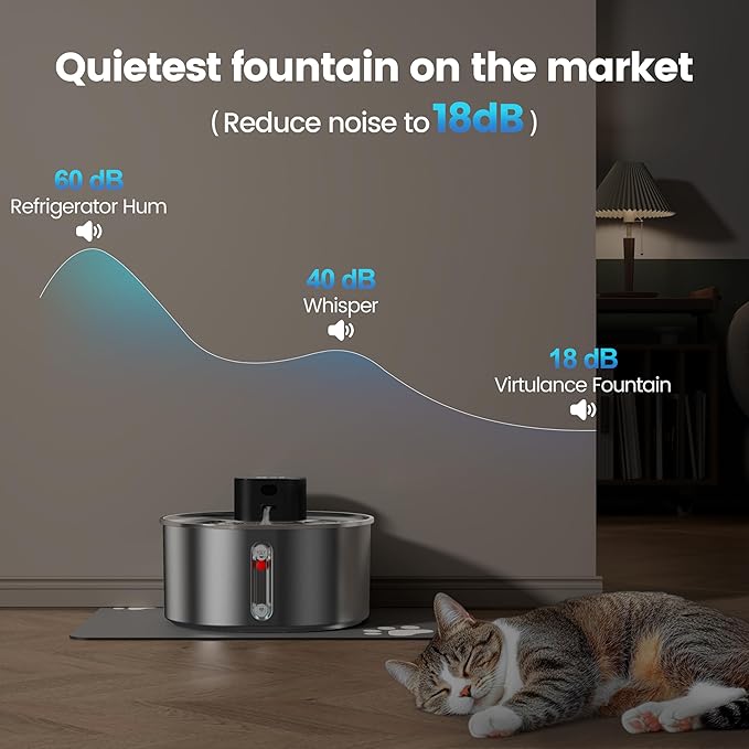 Virtulance No Pump Cat Water Fountain with 3 Filter - 3.2l/108oz Wireless Stainless Steel Pet Water Fountain, Cordless Automatic Dispenser, Battery Operated Fountain with Motion Sensor