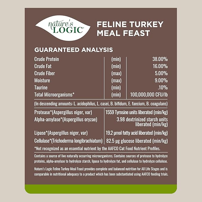 Nature's Logic Turkey Dry Cat Food (1 Pack), 3.3 lb