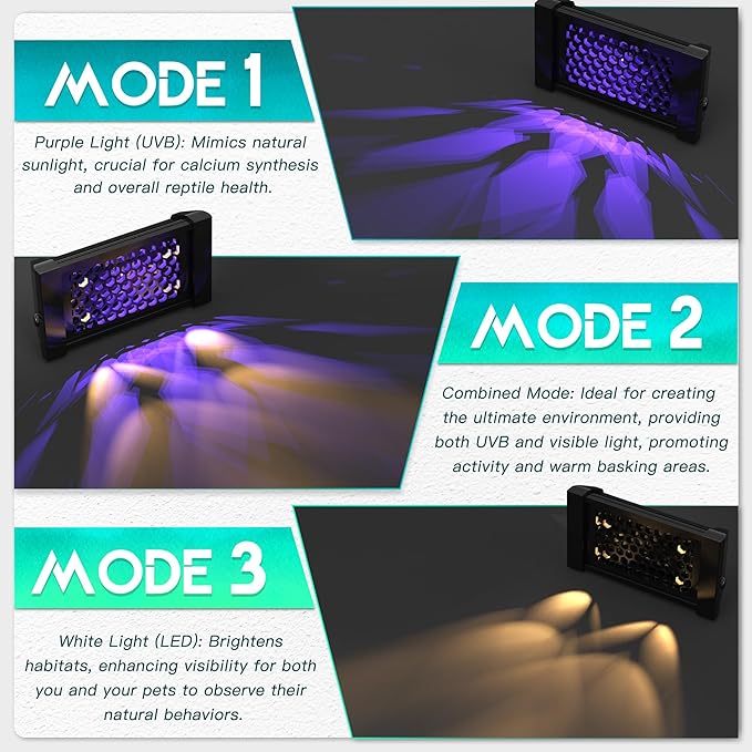 Dimmable LED Reptile UVB Lamp, 8000 Hours UVB Duration for Much Longer Lifespan, Adjustable 4/8/12-Hour Cycles, Suitable for Gecko, Chameleon, and Bearded Dragon, 8W, M Size