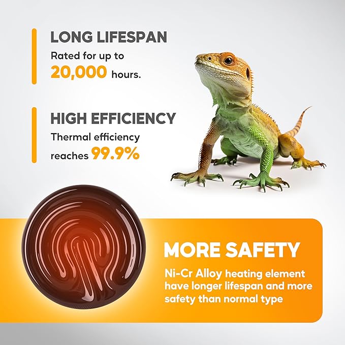 HealSmart 50W Mini Reptile Heat Lamp Ceramic Heat Emitter, No Light Emitting Heat Bulbs, Suitable for Snake/Lizard/Spider, Plant Growth and Incubating Chicken, 2-Pack