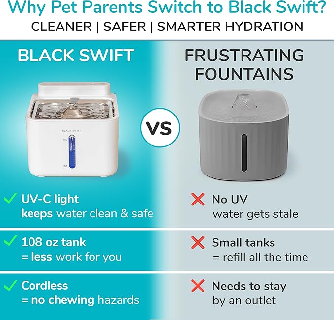 BLACK SWIFT UV Cat Water Fountain Stainless Steel – 108oz / 3.2L, BPA-Free, Battery Operated Pet Fountain with Motion Sensor, Quiet Pump & 4-Stage Filter – 10 Filters Included