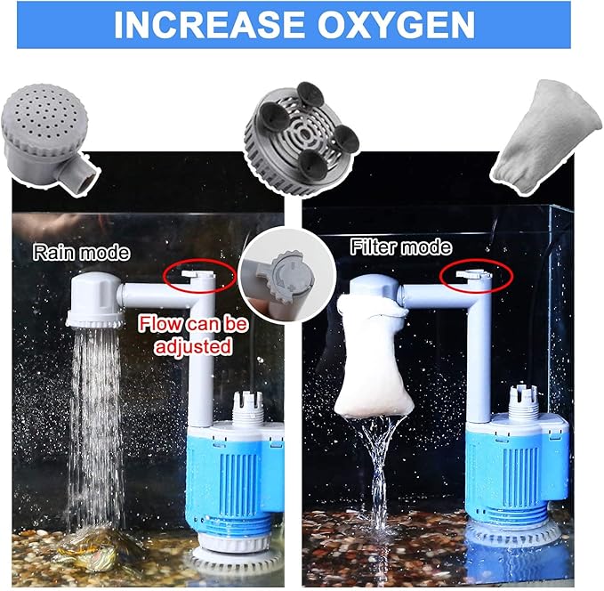 boxtech Upgraded Electric Aquarium Cleaner, 12V DC/28W Auto Fish Tank Gravel Cleaning kit 6 in 1 Change Water and Wash Sand Filter for Aquarium 10-200 Gallon
