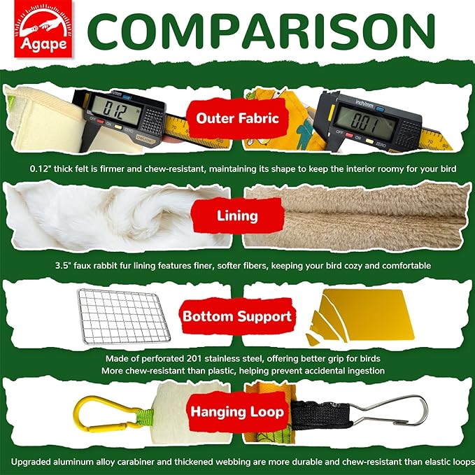 Agape Bird Nest for Bird Cages, Warm Plush Bed for Small, Medium & Large Parrots, Hanging Hammock for Parakeet, Budgie, Cockatiel, Lovebird, Conure, Bird Cage Accessories