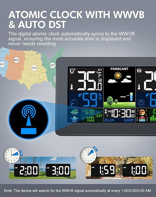 Weather Station Wireless Indoor Outdoor, Digital Thermometer with Remote Sensor, Black