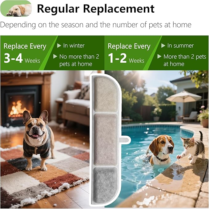 6+6 Packs Cat Water Fountain Filter Replacement Compatible with DownyPaws Cat Fountains, Fits Fursink 84oz/2.5L & 101oz/3L Pet Water Fountain with Pre-Filter Sponges