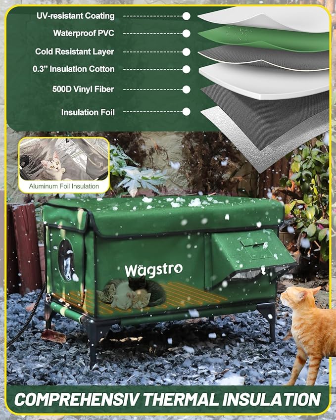 Heated Cat House for Outside, Insulated Weatherproof Heated Outdoor Cat House with Waterproof Eaves & Escape Door, Elevated Outdoor Cat Shelter for Feral Stray Cat (Green, 25.6"x16.5"x18")