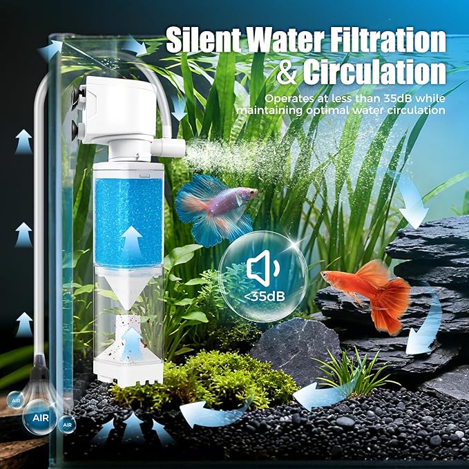 Aquarium Filter, Internal Fish Tank Filters for 10-20 Gallon Aquariums, Adjustable Flow & Wavemaker, Isolate Impurities, Ultra-Quiet Water Circulation