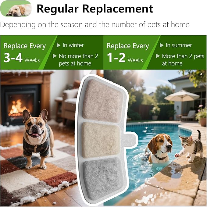 6+6 Packs Cat Water Fountain Filters Replacement - Compatible with oneisall PW03 PW04 Cat Fountain, Fits 3.5L/118oz Pet Water Fountains, with Pre-Filter Sponges