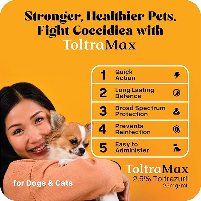 Toltrazuril 2.5% for Horses, Dogs, Cats, 60mL/2 Ounce, for Non-Food Chain Animals, Alfalfa