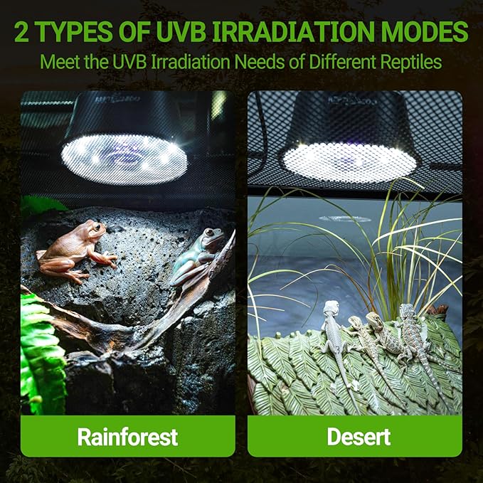 REPTI ZOO UVB Reptile Light with Dimming, LED UVB Light Bulb Fixture for Bearded Dragon Gecko Lizard Turtle Snake, Adjustable Brightness UVA UVB Lamp for Tropical & Desert Reptile