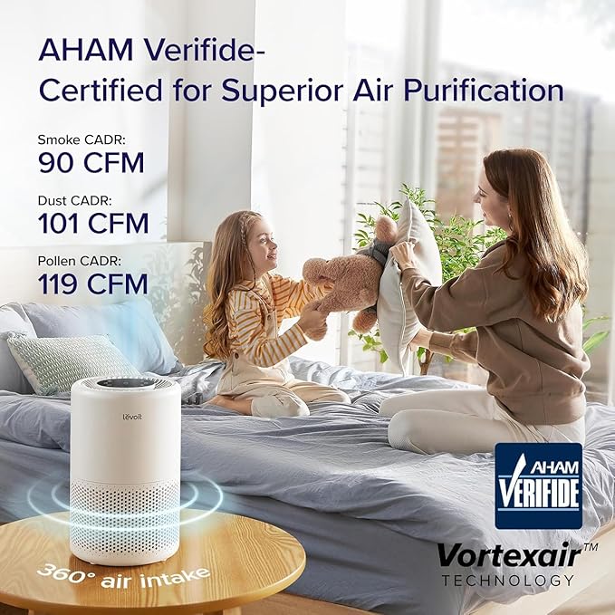 LEVOIT Air Purifier for Home Bedroom Dorm Room, Smart & Voice Control, AHAM Verifide, 3-in-1 Filter With HEPA Sleep Mode, for Pollen, Pollutants, Smoke, Dander, Dust, Core 200S-P, White