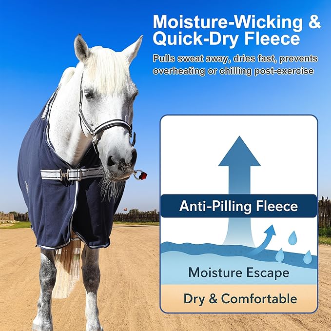 Horse Fleece Cooler, Blanket Liner - 300g Anti-Pilling Fleece, Moisture-Wicking, Cooling & Drying for Post-Workout, Bath & Travel, Prevent Overheating & Chilling Navy 84