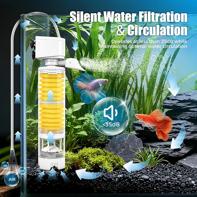 Fish Tank Filters, 4-in-1 Aquarium Filter for Multi-Layer Filtration, Adjustable Oxygenation & Wavemaker, Ultra-Quiet Water Circulation for 40-70 Gallon Aquariums, 225GPH