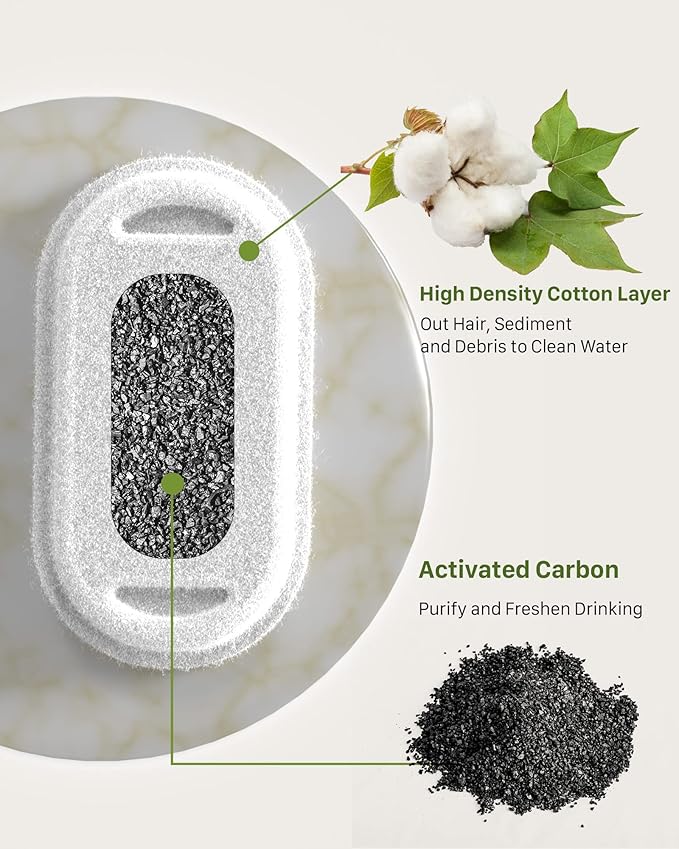 GIOTOHUN 12 Cat Water Fountain Filters: Cat Fountain Filter - Pet Water Fountain Filter - 6 Filters + 6 Sponges of Cat Dispenser - Filter Loose Hair (Sponges) - Triple Filtration (Filters)