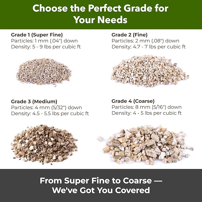 Organic Coarse Vermiculite for Indoor Gardening Plants and Mushrooms – Enhances Soil Aeration, Seed Germination, Rooting Cuttings – Small Packages and Bulk (Vermiculite Grade 4 – Coarse, 20 quarts)