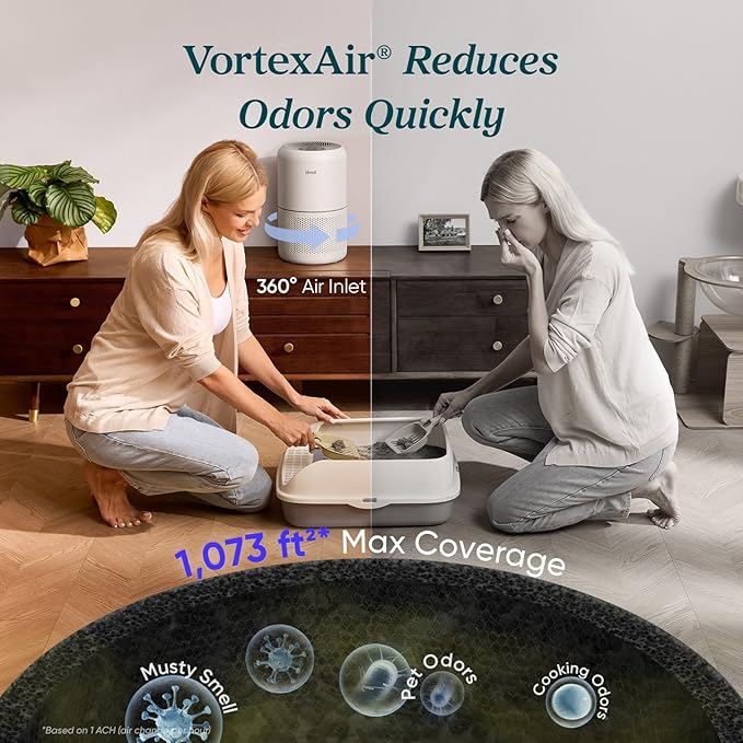LEVOIT Air Purifier for Home Allergens Pets in Bedroom, Covers Up to 1073 ft² by 56W High Torque Motor, AHAM VERIFIDE, 3-in-1 Filter, HEPA Sleep Mode, Remove Dust Smoke Odor, Core300-P, White, 2 Pack