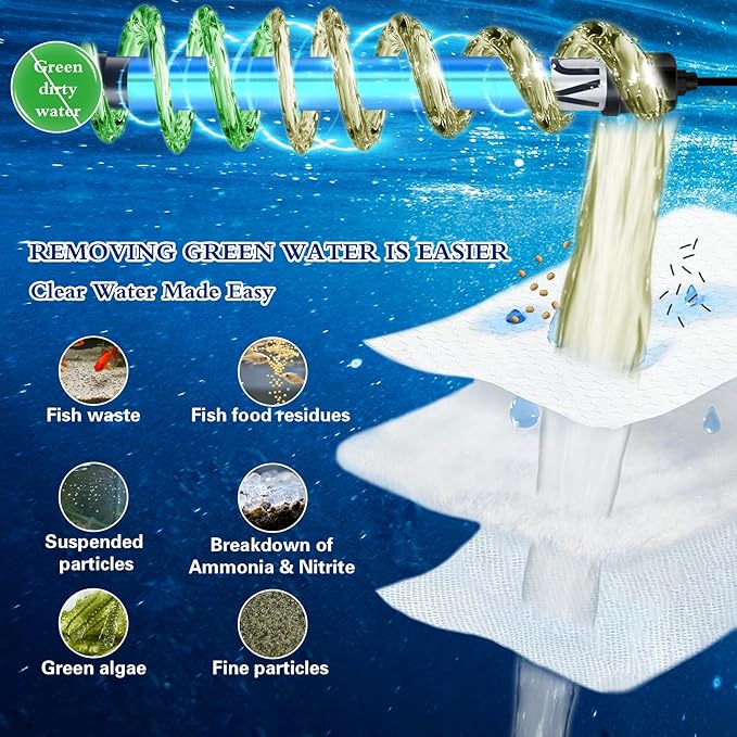 TARARIUM Fish Tank Filter U-V for 45-120 Gallon Tank, 300GPH Aquarium Filter for Turtle Tank Fish Tank Green Clean Machine, Sock Filter for Cold Plunge Saltwater Freshwater Crystal Clear