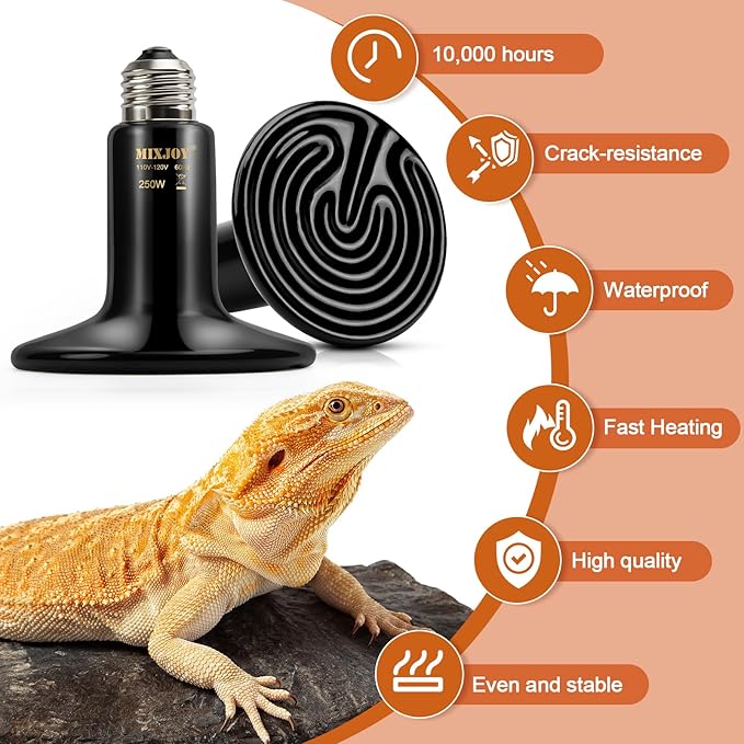 MIXJOY 250W Ceramic Heat Emitters - 2Pack Reptile Heat Lamp Bulbs, No Light Emitting, Ideal for Gecko, Lizard, Bearded Dragon, Turtle, Snake & Chicken