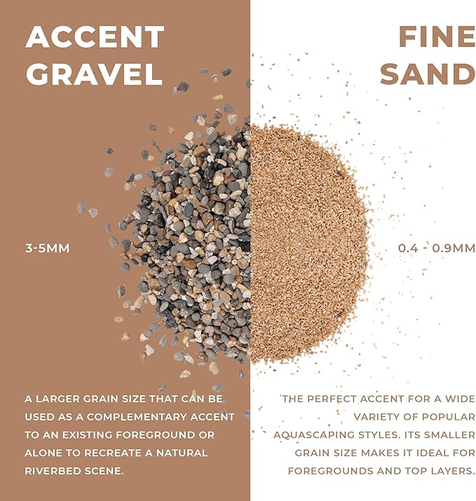 UNS Controsand - Mojave, 3L - Natural Freshwater 0.4-0.9mm Warm Sand for Aquascaping Planted Tanks - Aquarium, Terrarium, Paludarium Substrate for Betta, Shrimp, Fish, Jumping Spider, Turtle