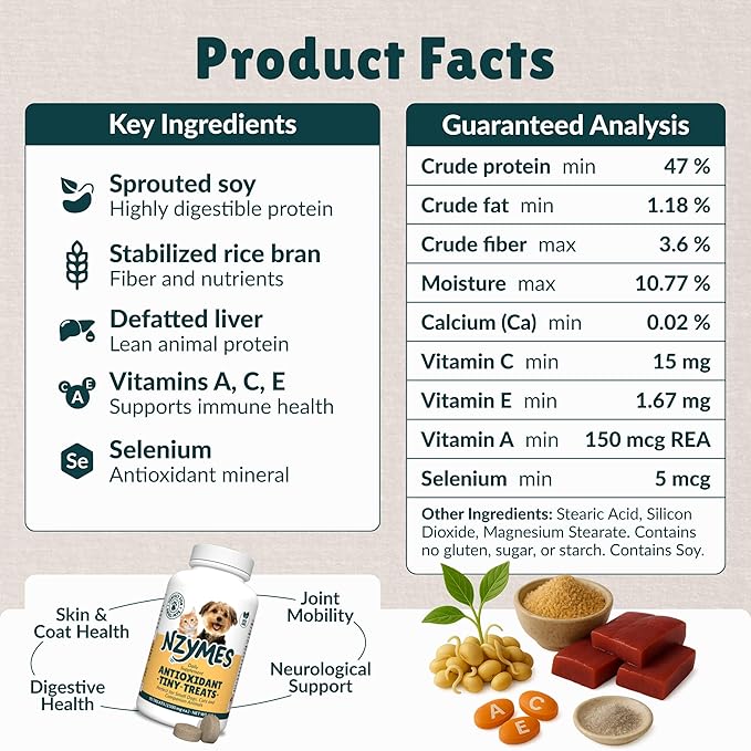 Nzymes® Antioxidant Tiny Treats - for Dogs Joints, HIPS, Paralysis, Skin, Coat, Hair Loss, Aging, Digestion, Seizures - Dog Treats for Small Dogs - 90 Treats - Made in The USA