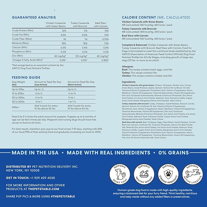 The Pets Table Human-Grade Variety Pack Fresh Dog Food, Dog Food Topper or Complete Meal, 9 Count of 32 to 36-oz Pouches, 19lbs