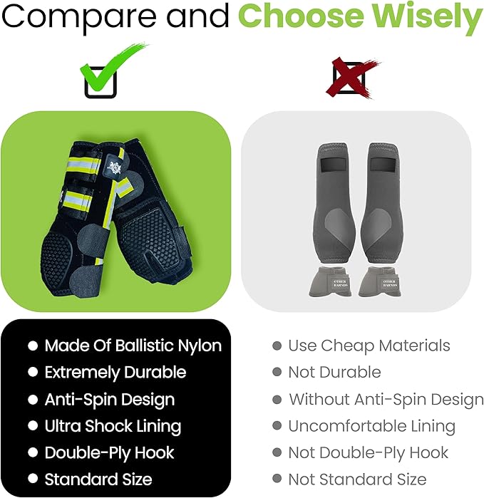RS Premium Design Gold Line Horse Boots | Comfortable, Protective & Shock Absorber | Sport Boots for Horses Best for Jump Training | Ok Fabric 1682D Provides Ultimate Flexibility (Reflective, Medium)