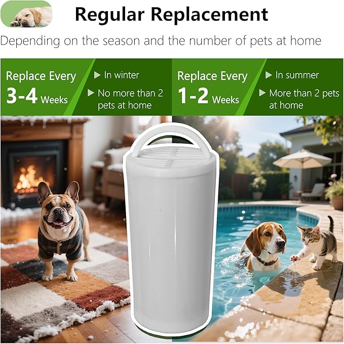 4+4 Pack Premium Cat and Dog Water Fountain Carbon Filters Compatible with PetSafe Drinkwell 360 Multi-Pet Stainless Steel & Plastic Pet Fountains(128oz/3.8L) with Replacement Foam Filter