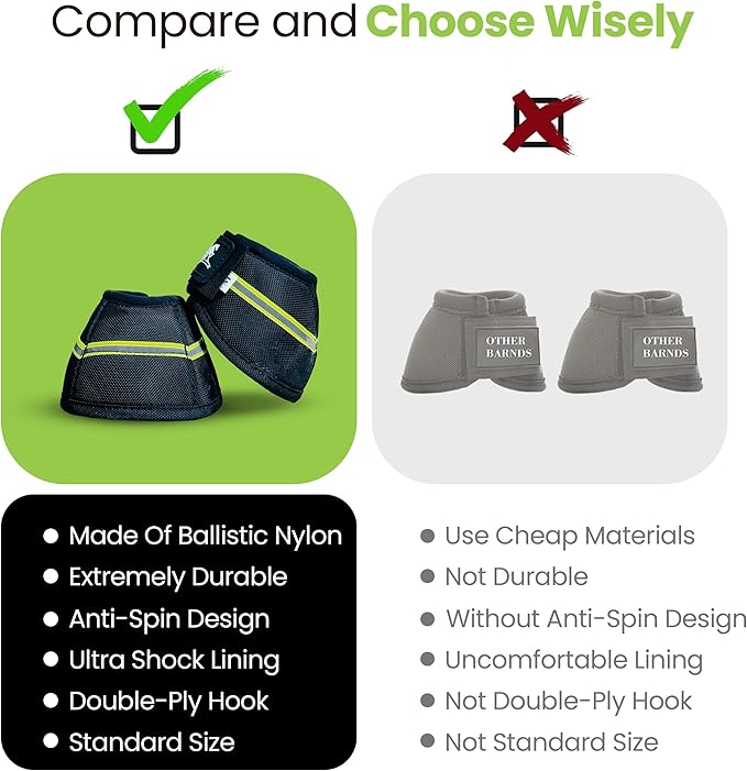 Bell Boots | Prevent Horses from Injury | Professional Bell Boots for Horses with Superb Protection, Durability, Comfort, Relaxable & Lightweight | Easily Remove mud & dust