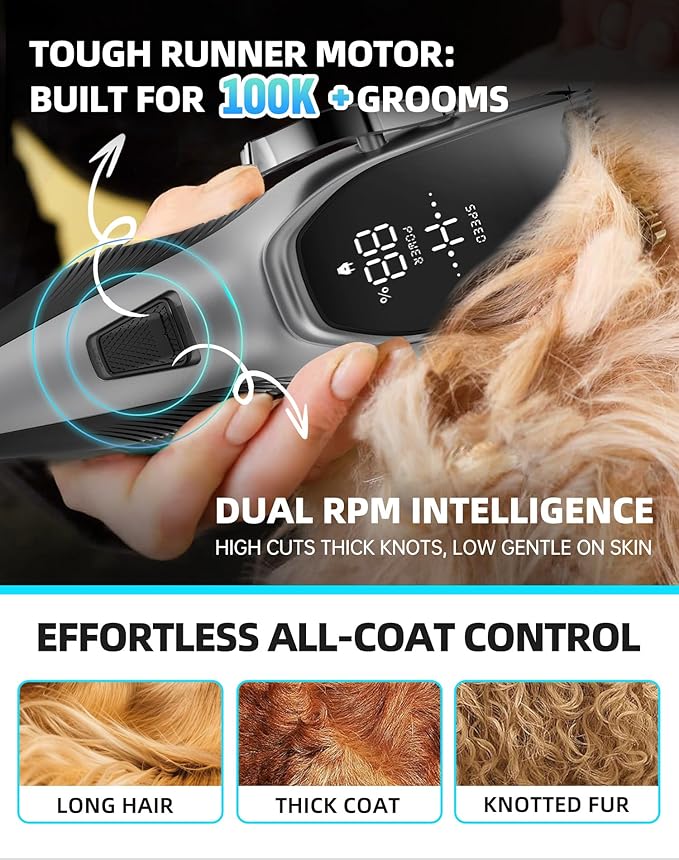 Dog Grooming Kit Low Noise，Cordless 4 in 1 Dog Clippers for Grooming Rechargeable Pet Cat Trimmer with 2 Speed,6 Guards,Scissors,Comb for Small Medium Large Pets Dogs Cats Thick Hair Cutting (Pewter)