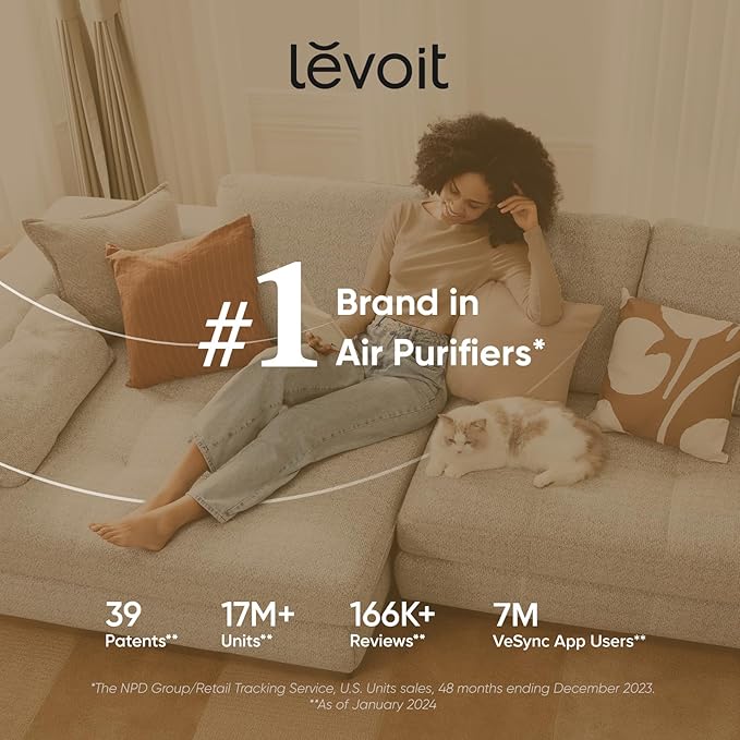 LEVOIT Air Purifiers for Bedroom Home Dorm, AHAM Verified, 3-in-1 Filter Cleaner With Aroma Pad, Filters Smoke, Allergens, Pet Dander, Odor, Dust, Office, Desktop, Core Mini-P, White