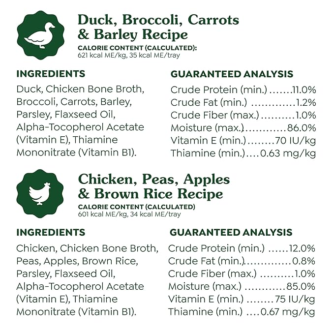 Greenies Smart Topper High Protein Wet Mix-in for Dogs, Chicken, Peas, Apples, and Brown Rice Recipe & Duck, Broccoli, Carrots and Barley Recipe Variety Pack with Whole Grains, 8 Trays of 2oz.