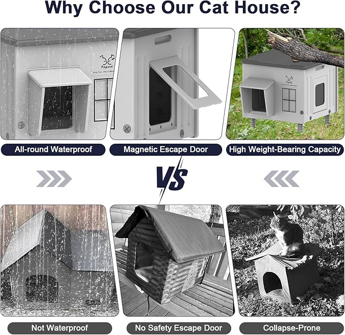 Tepoal Plastic Heated Cat House for Outside Winter, 100% Weatherproof & Insulated Outdoor Feral Cat Shelter with Safety Escape Door, Stackable Cat House with Heater for Barn Cat, Grey 17.7"x17"x17.5"