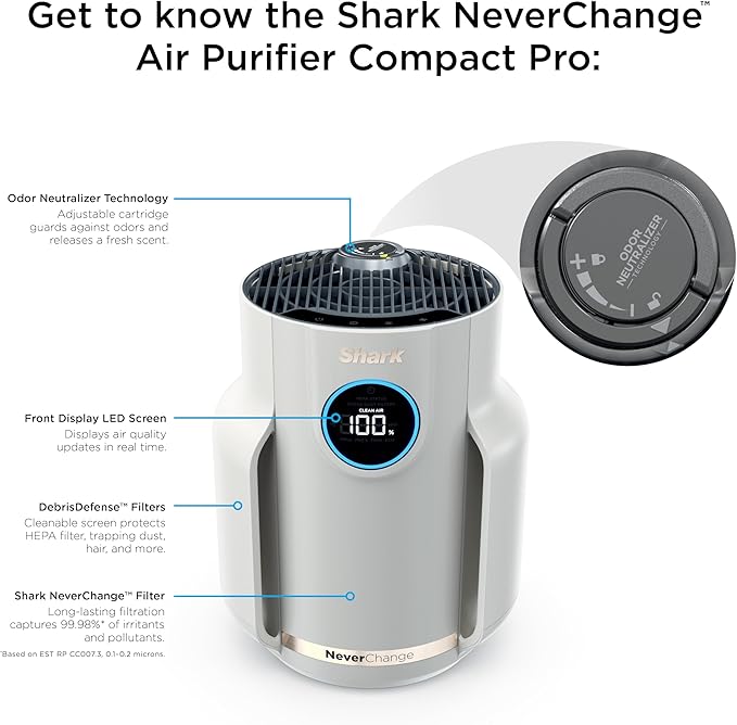 Shark Air Purifier for Home, NeverChange Compact Pro, for Bedroom, Nursery, Home Office, Dorm, HEPA-Exceeding Filter, Captures Pollutants, Pet Dander, Dust, Odor, Smoke, and More, HP072WH, 2025, White