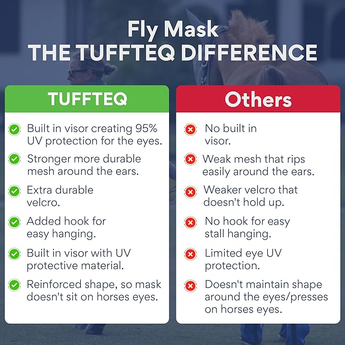 Horse Fly Mask with Ears - Built-in Visor - Breathable, Lightweight Mask - 95% UV Eye Protection - Adjustable Fit for Comfort Horse Medium/Large Size