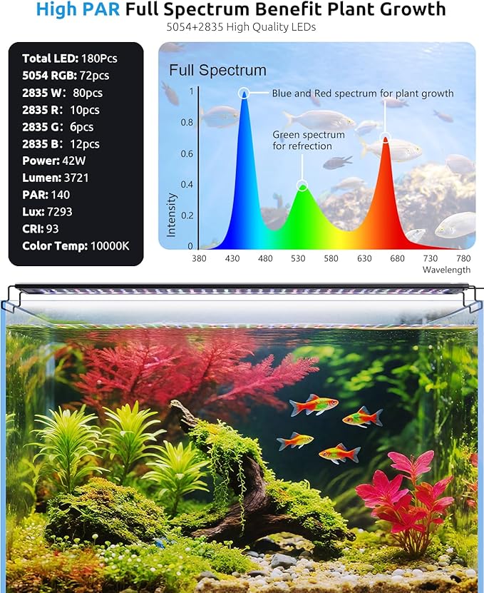 SEAOURA Aquarium Light with Temp Alarm, 36-42in Full Spectrum LED Lights, 24/7 Programmable with Power Off Memory, WRGB Custom, 20 Level Dimmable Brightness for Freshwater Fish Tanks