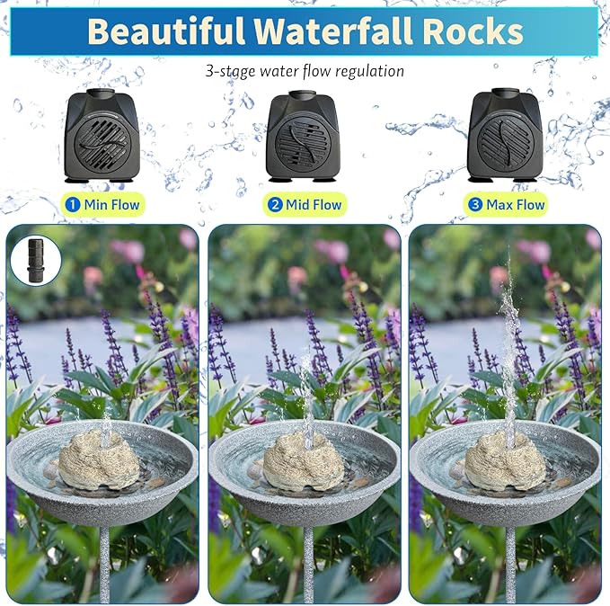 SAC SMARTEN ARTS Fountain for Bird Baths for Bird Bath Fountain with 7.5W Water Pump Resin Granite Rock Water Feature for Garden Patio Lawn Hummingbird Birdbath Fish Tank and Aquariums