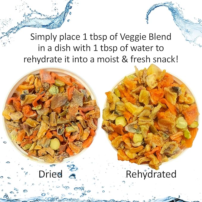 Squirrel Food Starter Package - Includes Nutritionally Complete Diet, Natural Treats & Healthy Vitamin Supplements - for Grey Squirrels, Ground Squirrel, Chipmunks, Flying Squirrels