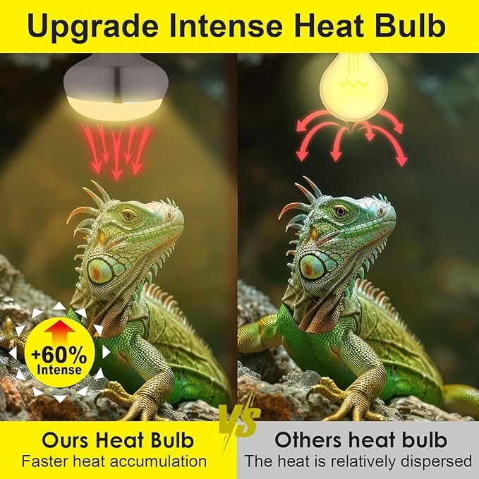 MIXJOY 2Pack 75W Reptile Heat Lamp Bulbs, Upgraded Golden Glass 60% Intense Heat Bulb UVA Daylight Basking Spot Light Bulb for Reptiles, Turtle, Lizard, Tortoise, Bearded Dragon, Gecko, Chicken