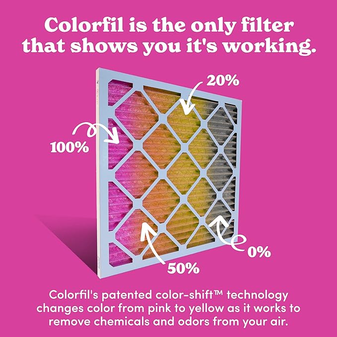 Colorfil 20x20x1 Air Filter (4-Pack) | Made in the USA | Color Changing | Remove Cat and Dog Odor | MERV 8 for Pet Hair Dander and Dust | 19.5"x19.5"x0.75" Exact Size