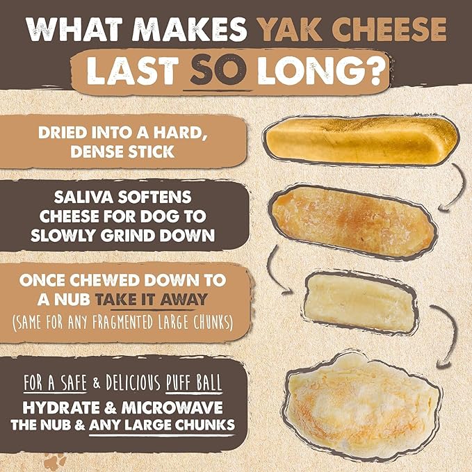 Mighty Paw Yak Cheese Chews for Dogs, All Natural Long Lasting Pet Treats. Odorless & Great for Oral Health. Limited Ingredient Chews for Puppies & Power Chewers (Medium, 12 Pack)1 Count (Pack of 1)