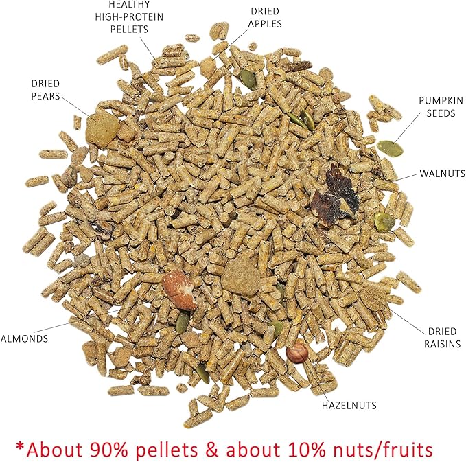 Exotic Nutrition Deluxe Squirrel Diet (2 lb.) - Staple Diet with High Protein Pellets for Captive Squirrels - Grey, Ground, Flying, and Chipmunks